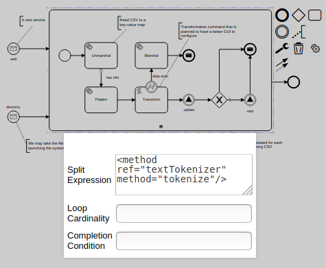 Loop Task Configuration